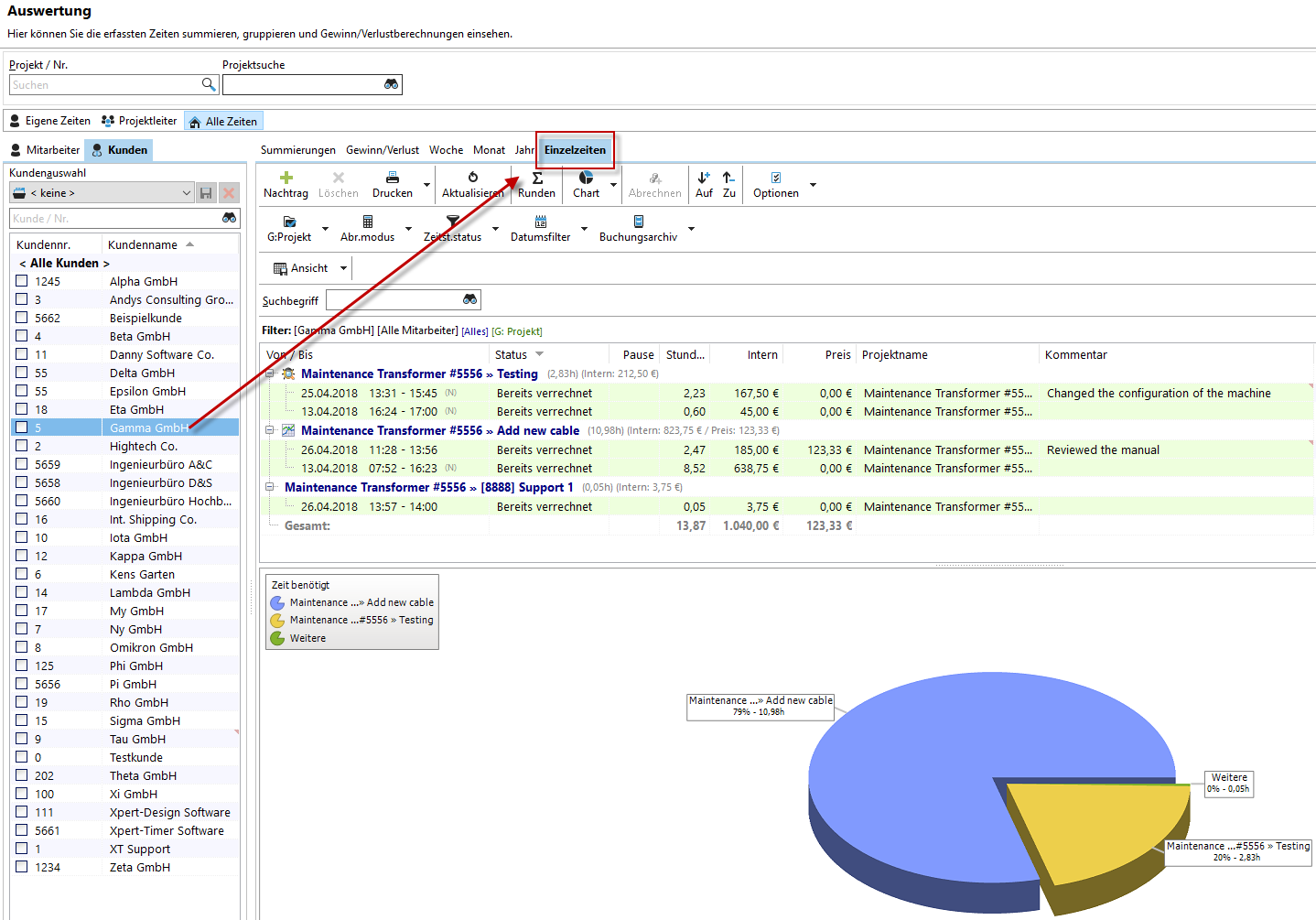 auswertung_reiter_einzelzeiten1