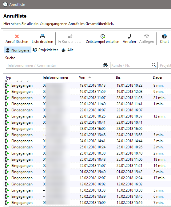 telefonie_anrufliste